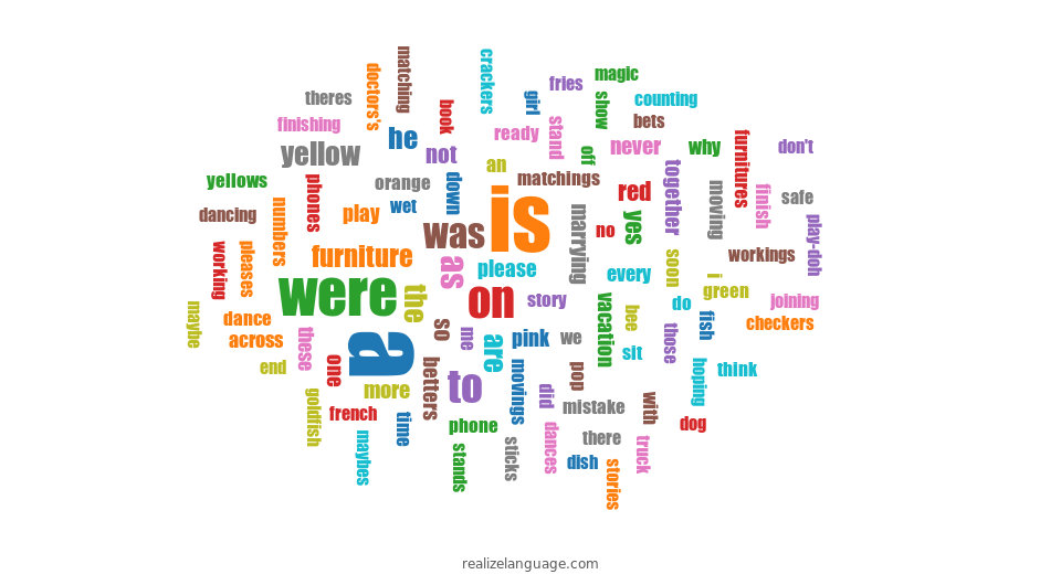 word cloud with more words than the first