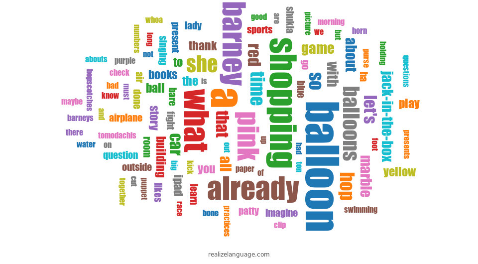 word cloud with a LOT of words